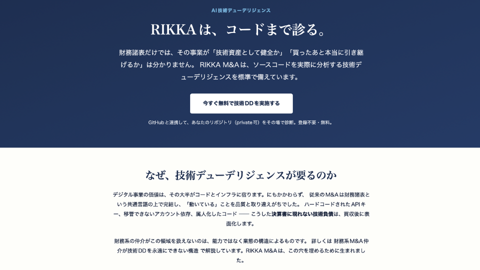 RIKKA M&A 技術デューデリジェンス