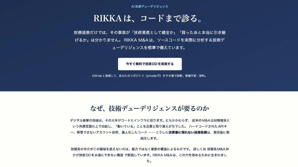 RIKKA M&A 技術デューデリジェンス