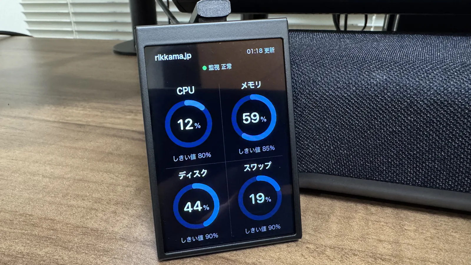 黒く塗装した 3.5 インチのディスプレイを縦に置き、rikkama.jp の CPU・メモリ・ディスク・スワップの使用率をリングと数字で表示している